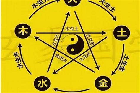 土旺缺金|八字里只有两种五行 (五行土旺缺金是什么命)